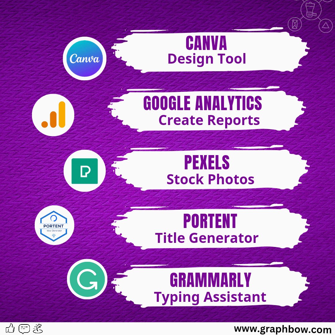 graphbow's tweet photo. Master the art of digital marketing with the help of these indispensable tools. Stay tuned for more related stuff. 
Follow -@graphbow 
#digitalmarketing #tools #digitalmarketingagency #digitalmarketingtools #graphics #graphbow #designing https://t.co/FTitne6O90
