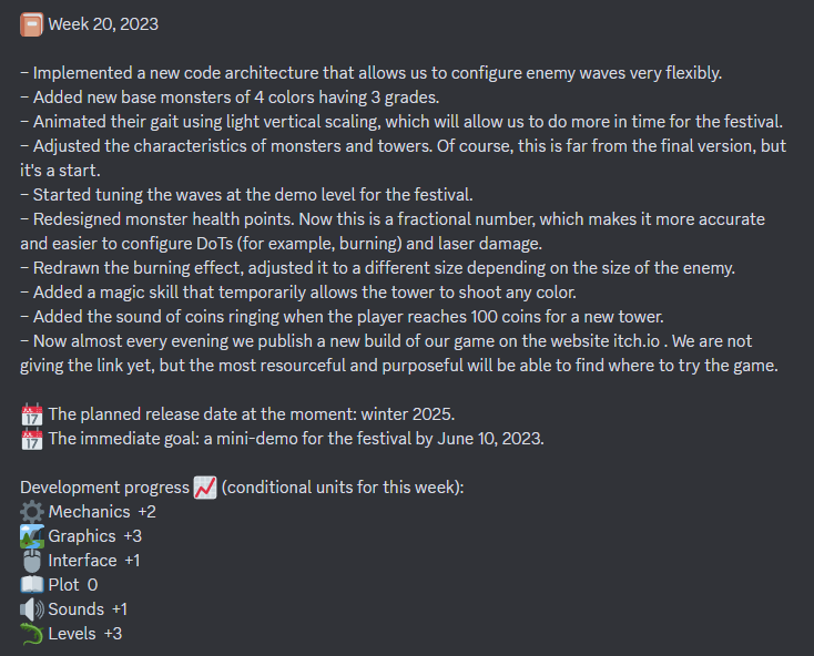 📔 #devlog Week 20, 2023 

#gamedevelopment #gamedev #indiedev #towerdefense #towerdefence #developer #IndieGameDev