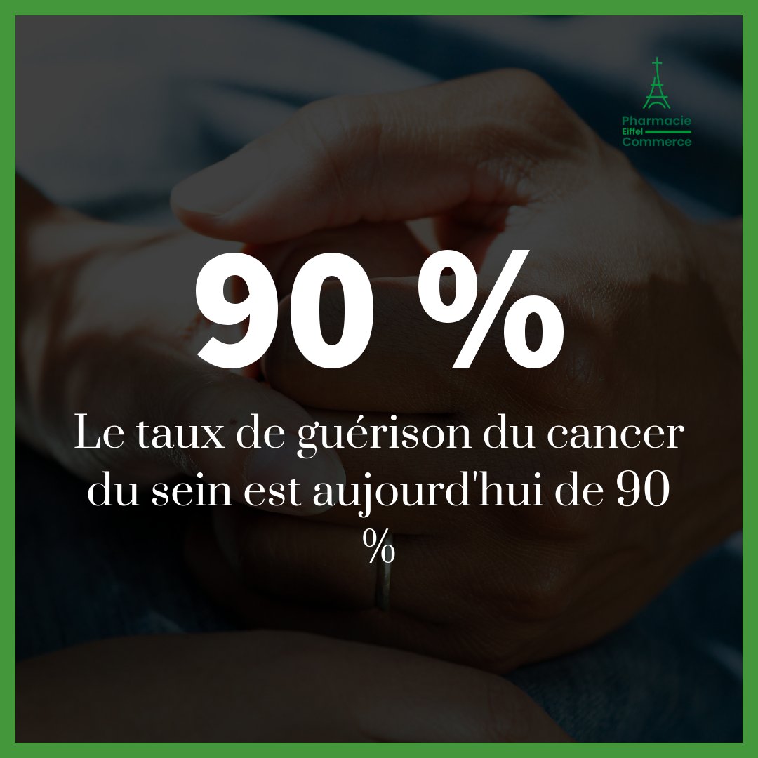 eiffelcommerce's tweet image. Et pour cela, n&apos;oubliez pas de vous faire dépister Un examen clinique de vos seins par palpation est recommandé tous les ans dès l’âge de 25 ans.💪💞
#guérison #cancerdusein
#pharmacie15eme