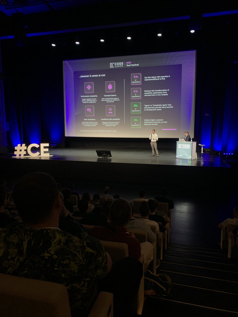 code_europe's tweet image. Jakub Fila &amp;amp; Błażej Owsiany (@BCG_Platinion) with their talk on designing &amp;amp; building a successful #MicroserviceArchitecture. 🏛️👨🏻‍💻

#CodeEurope23 #CodeEurope