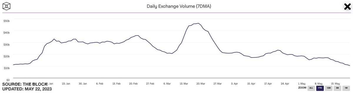 Frank Chaparro tweet media