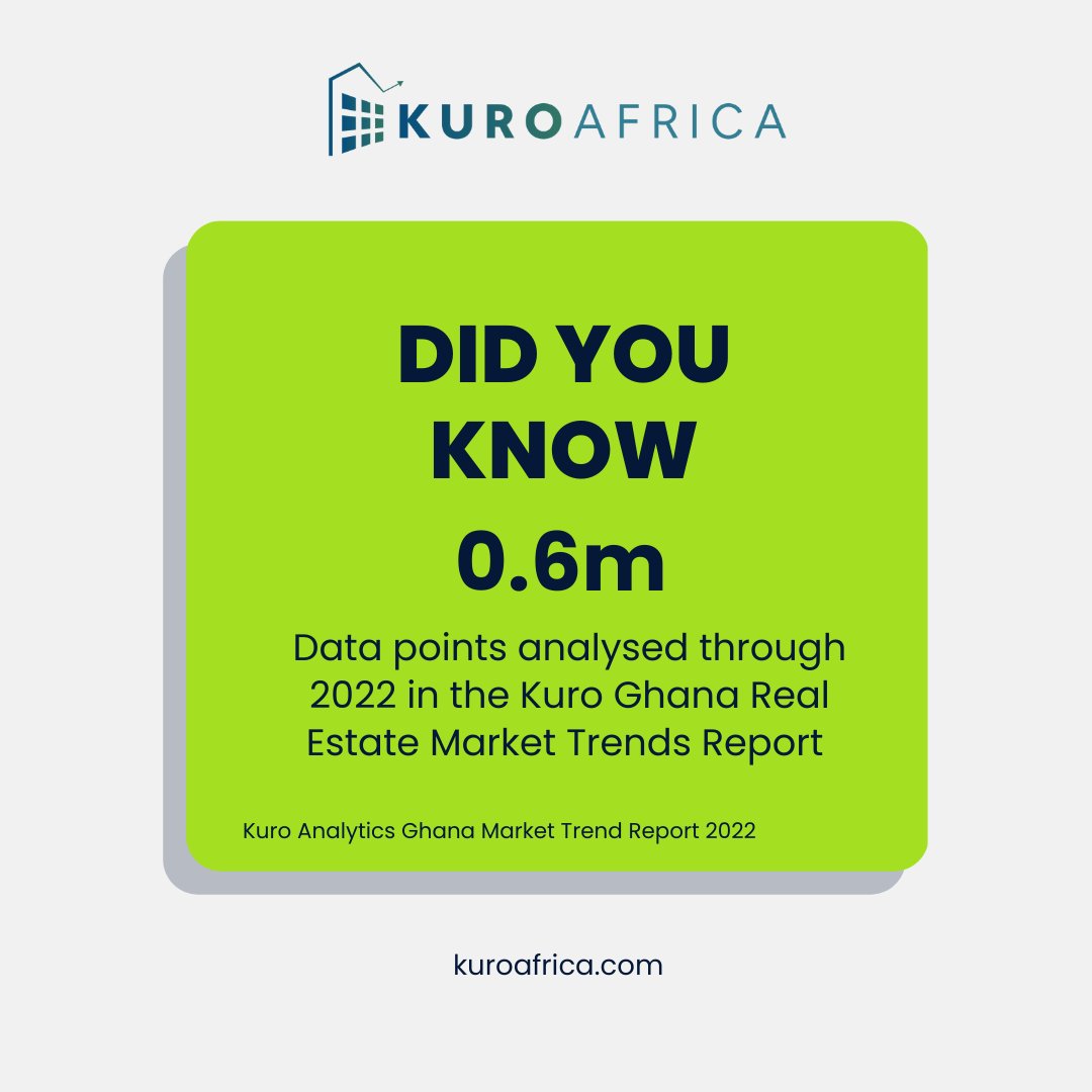 We have built the most comprehensive Real Estate Market Report for Ghana using over 600,000 datapoints. #ghanabusiness #movingtoghana #ghana #ghanaGH #idoghana #accraghana #investinghana #accra #ghanarealestate #africandata #wodemaya