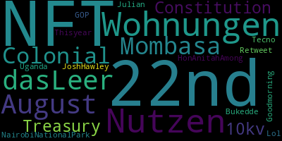 Trending in my timeline now: #22nd (2) #NFT (2) #Wohnungen (1) #Nutzen (1) #dasLeer (1) #August (1) #Mombasa (1) #Colonial (1)