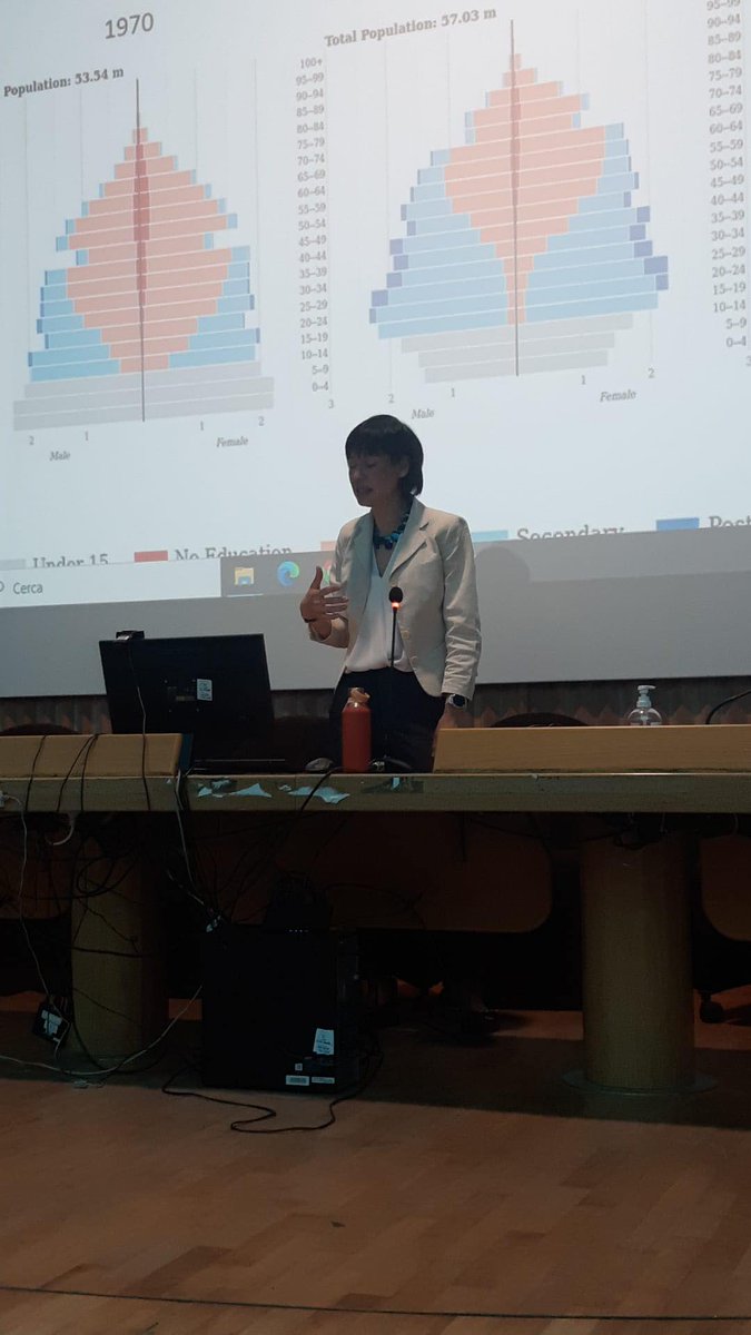 popclima's tweet photo. Today's seminar at the University of Palermo 📸👏💐 https://t.co/mB9lFi9YZy