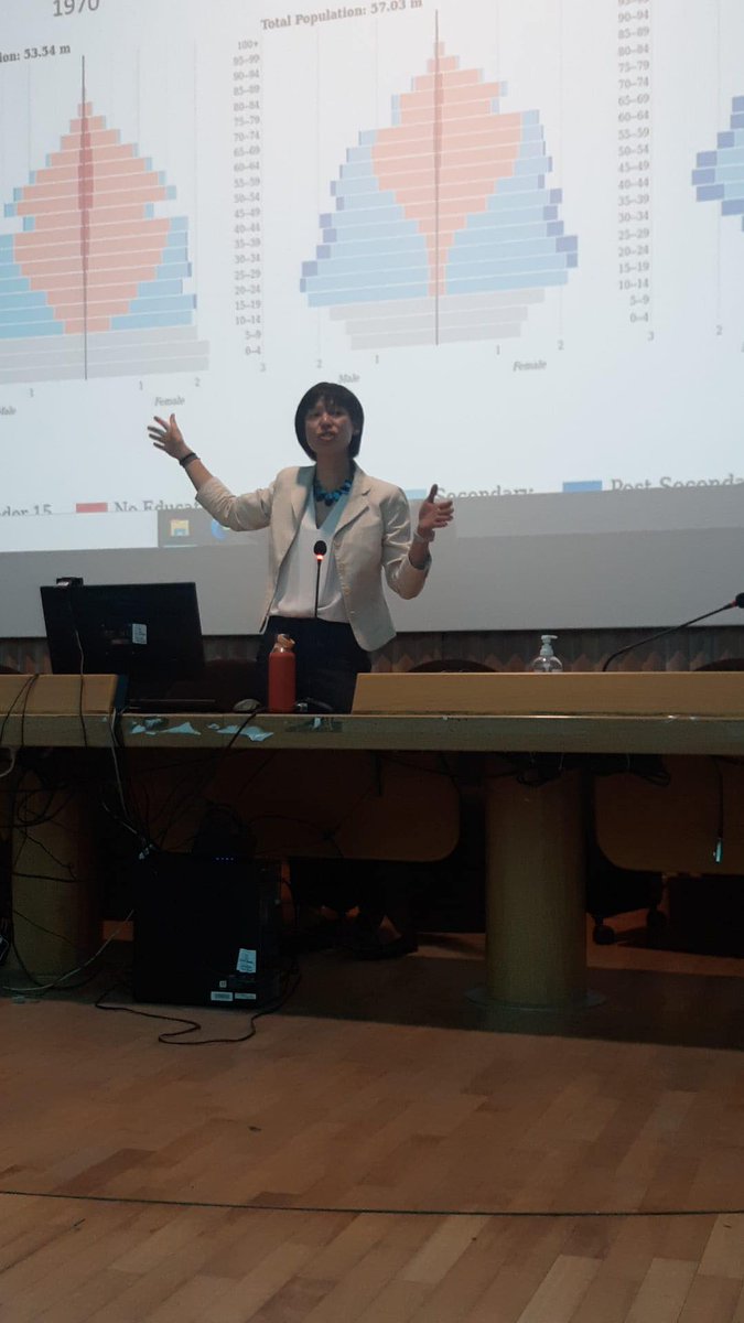 popclima's tweet photo. Today's seminar at the University of Palermo 📸👏💐 https://t.co/mB9lFi9YZy
