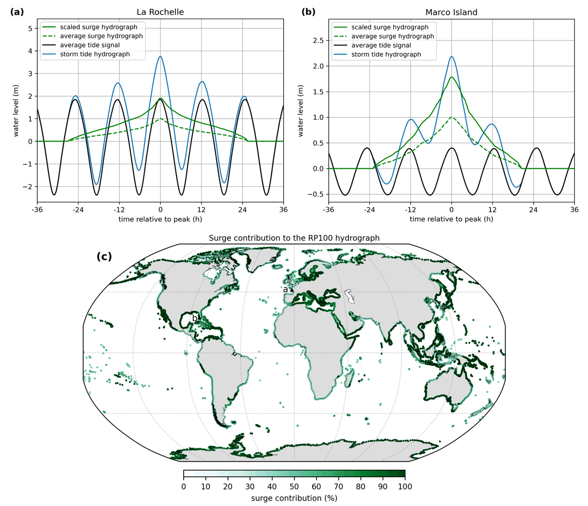 Sanne Muis tweet media