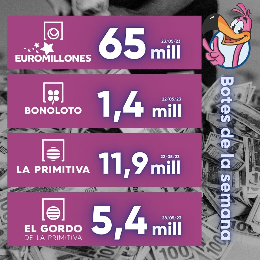 LoteriasPerolo's tweet image. ¡Buenos días Perol@s!

Esta semana coged el #paraguas porque tiene pinta de que no va a parar de llover y no solo agua, también #euros. 

Os dejamos los #botes de la semana, puedes jugar a todos desde nuestra web:
loteriasperolo.com