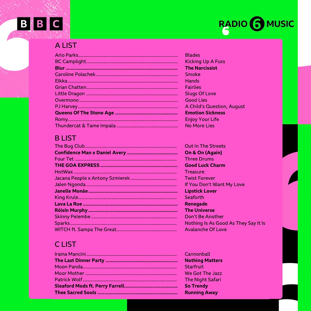 BBC6Music's tweet photo. NEW PLAYLIST ADDITIONS 🚨  

Here's this week's playlist with new tracks from...   

👉 @blurofficial   
👉 @qotsa 
👉 @JanelleMonae 
👉 @TheGoaExpress  
👉 + MORE  

Listen to our playlist on @bbcsounds: https://t.co/4aVILpQ1kr https://t.co/V35nzPRSVZ