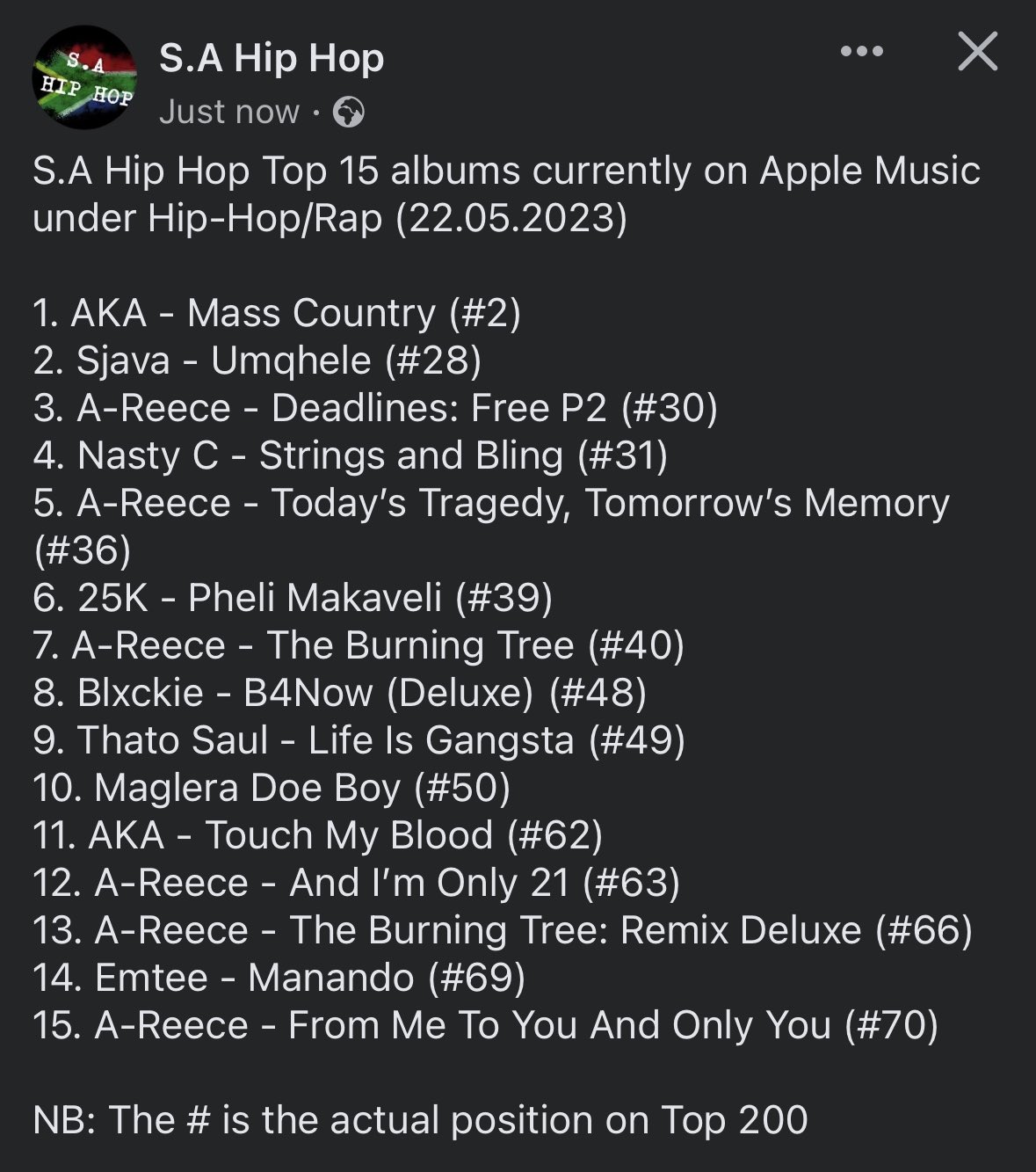 Hip hop cheap top 30