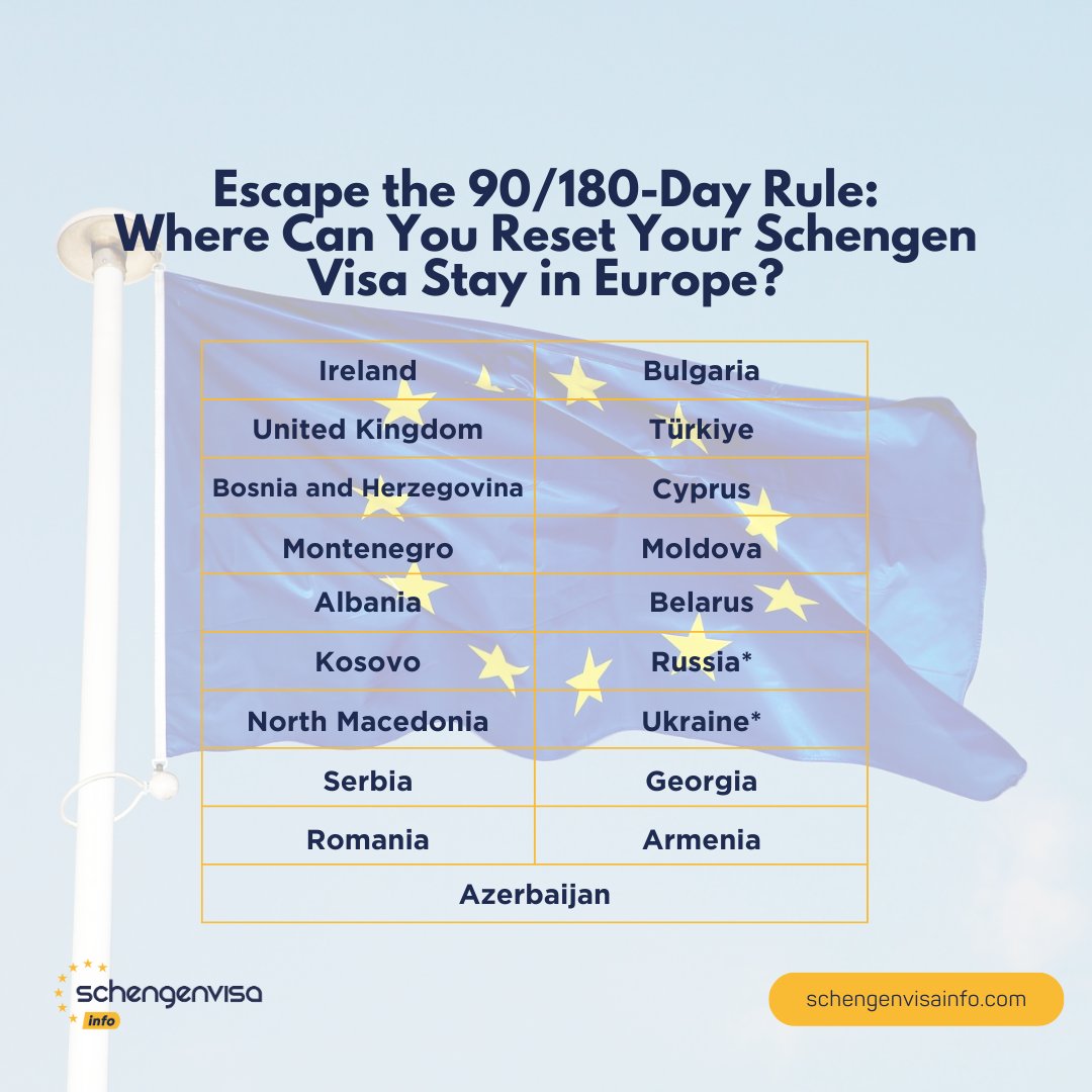 schengenvisainfo-on-twitter-the-states-that-any