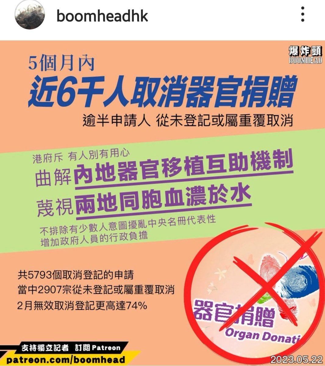 lvcatablecc's tweet photo. 血你老母、濃你老母！
我的身體由我自主！

取消器官捐贈
https://t.co/VguMHrxAtv

全文👇
https://t.co/HiWytDpvIw https://t.co/JhLnzXrOOD