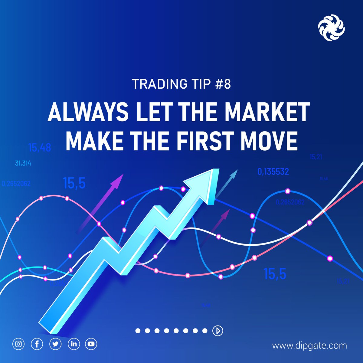 dipgate's tweet photo. #TradingTip 🙌 Let the Market Make the First Move 📈🔍Always start with the risks when analyzing any market. That’s the best way to eliminate the #FOMO.
#dipgate #dipgatevps #forexvps #tradingvps #trading #forex #webvps #forextrading #forexsignals #tradingsignals https://t.co/ndI9s2HZDc