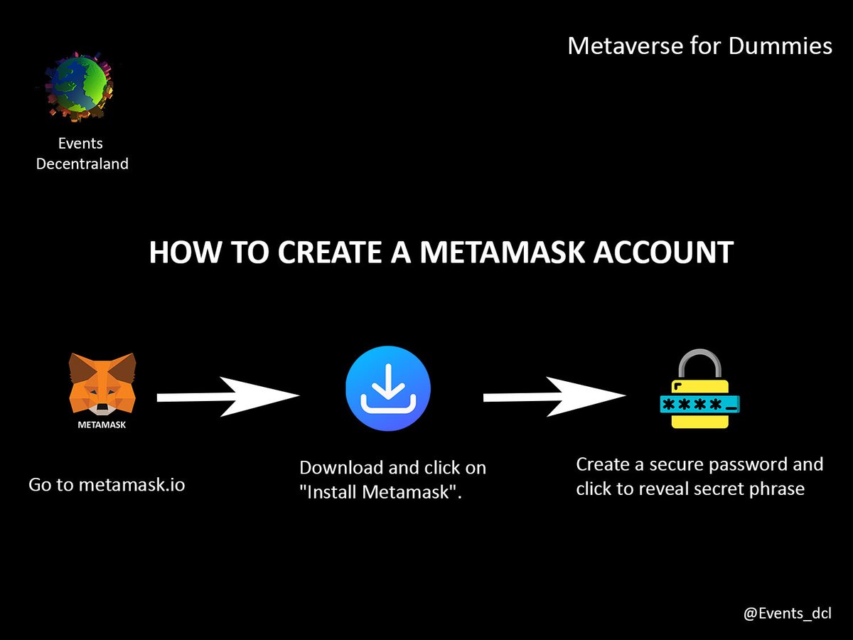 Events Decentraland tweet media