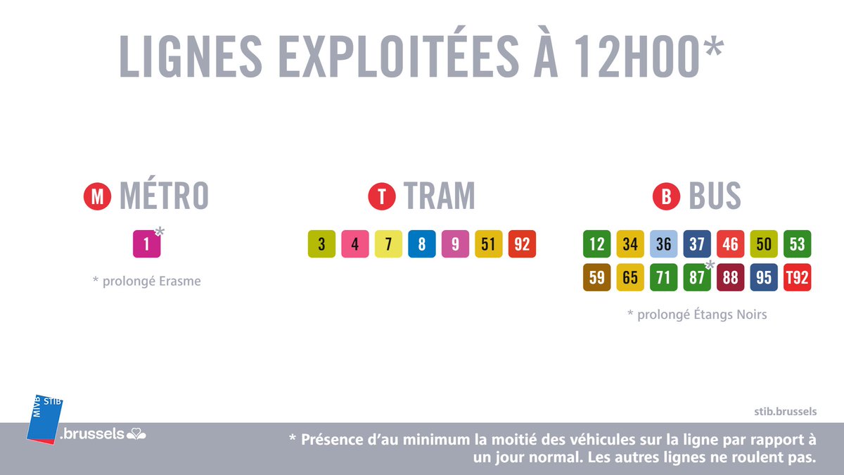 STIB-MIVB tweet media