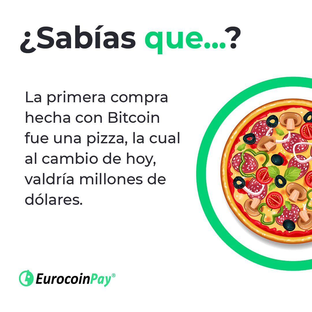 eurocoinpay's tweet photo. ¡Hoy, 22 de mayo, se celebra en diferentes partes del mundo el #Bitcoin pizza day!🥳
Tal día como hoy, en 2010 se realizaba la primera transacción de #BTC para la compra real de un bien💥
¿Lo sabías?🤔
#criptomonedas #criptoactivos #criptoactivosdigitales https://t.co/vB6N1yGxan