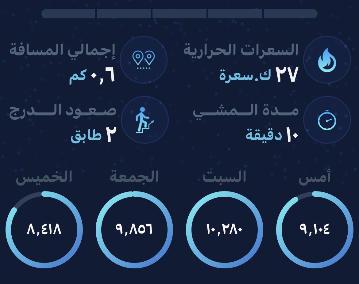 أحد بيتحدى لا سمح الله ؟