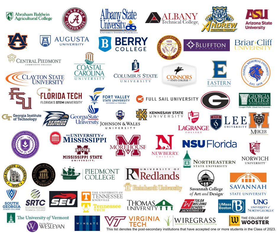 ColquittSchools's tweet photo. Class of 2023! Oh, the places you can go! Congratulations to all the 2023 graduates, and good luck as you prepare to go to college!
#PackerPointofPride
#PackedwithPride
#Classof2023 https://t.co/anN09Zoaqs