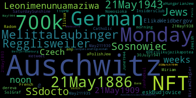 Trending in my timeline now: #Auschwitz (5) #Monday (2) #700k (2) #NFT (2) #21May1886 (1) #German (1) #MelittaLaubinger (1) #Regglisweiler (1)