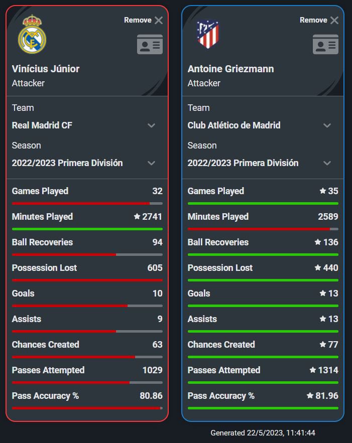 Som I Serem FCB tweet media