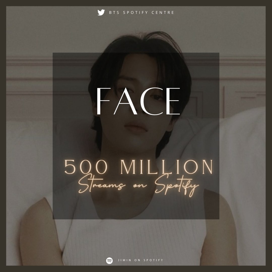 BTS Spotify Centre⁷ on Twitter ""FACE" by Jimin (BTS_twt) has