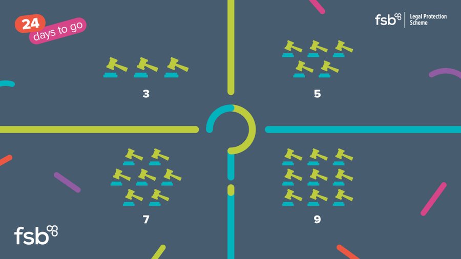 Want to WIN a hamper, from #FSBmember @NorfolkCheeseCo as part of our countdown to FSB Day? 🎁 

Answer this question from FSB Legal Protection Scheme: 
How many types of legal protection cover are included with FSB membership?
1) 3
2) 5
3) 7
4) 9

#SmallBusinessBigDay