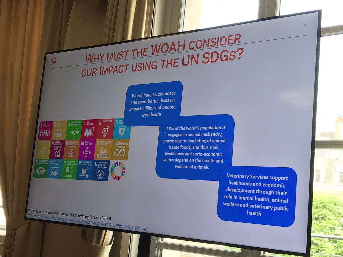 #AnimalWelfare is a priority of <a href="/WOAH/">World Organisation for Animal Health</a>, says <a href="/LeopoldoStuardo/">Leopoldo Stuardo E</a> at #ICWE event #WOAHGS; animal welfare impacts and is impacted by #SDGs.
