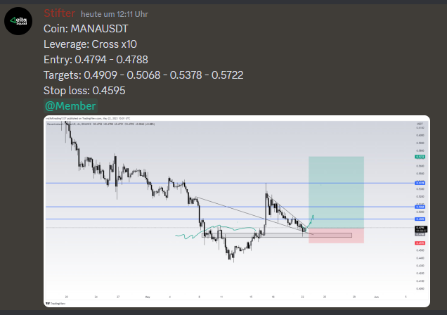 DSFutures's tweet photo. Here is a freebie for you guys!
#Crypto #DayTrading #profits #FinancialFreedom https://t.co/UnBG1ZtRhy