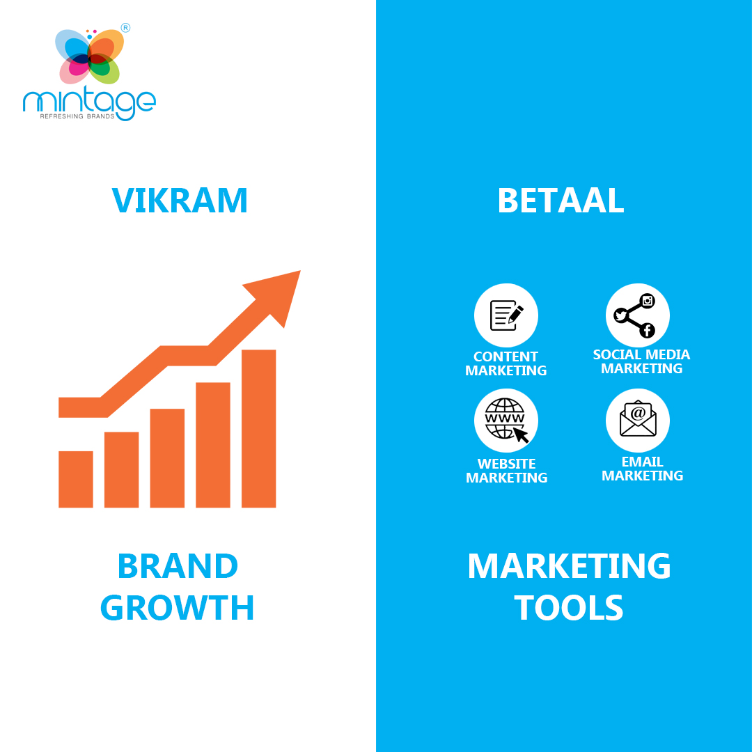 mintagemarkcomm's tweet photo. Marketing tools are inseparable from Brand growth just like the legendary duo of Vikram and Betaal.
.
.
.
#mintage #mintagemarkcomm #advertising #branding #entrepreneurship #smallbusiness #startup #vikrambetaal #brandgrowth #contentmarketing #contentideas #content https://t.co/luWtfbBsTR