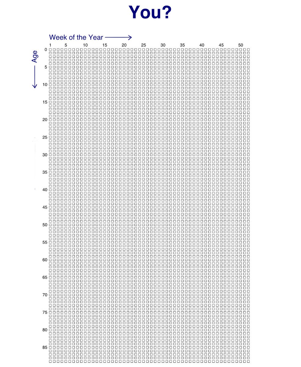 marklewismd's tweet photo. Approaching my life and work as a series of weeks has totally changed my perspective on Mondays 

You don’t have to zoom in too far👇🏻to realize that every week is a precious block of opportunity 

LET’S GO

#MondayMotivation https://t.co/UhHMinernu