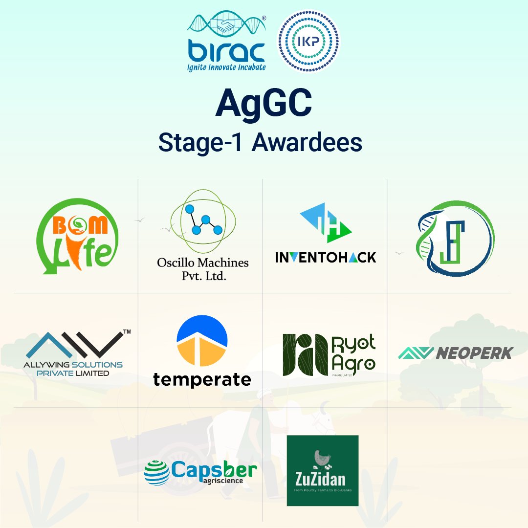 IKP_SciencePark's tweet photo. Congratulations to the #startups selected for stage 1 of the #Agri-Grand Challenge! Under this joint initiative by @BIRAC_2012 and IKP, each of them will receive up to ₹20 lakhs in grant-in-aid funding for 6 months to further develop their technology. https://t.co/7ECixg2UZi