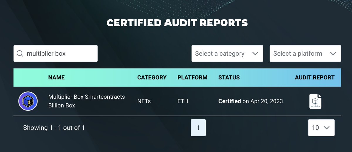 Billionbox_io's tweet photo. Exciting News! BB Max is now live! 🎉✨ We're thrilled to announce that our game has completed a thorough security audit with the top-notch @Verichains
Join : https://t.co/3wpswZuNrK and start winning today!
#BBMax #Gaming #Security #USDT #BTC #DBUSD https://t.co/4LMGdgReY2