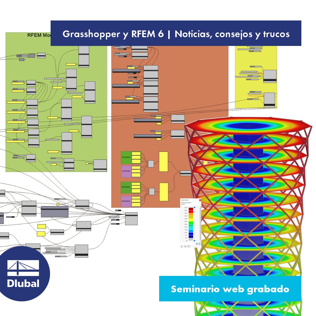 dlubal_es's tweet image. 💻 Grabación de seminario web: Grasshopper y RFEM 6 - Noticias, consejos y trucos

👉 dlubal.com/es/soporte-y-f…

#Rhino #Rhinoceros #Grasshopper #Complemento #NURBS #Paramétrico #RFEM #IngenieroDeEstructuras #IngenieríaCivil #AnálisisEstructural #DiseñoEstructural #BIM