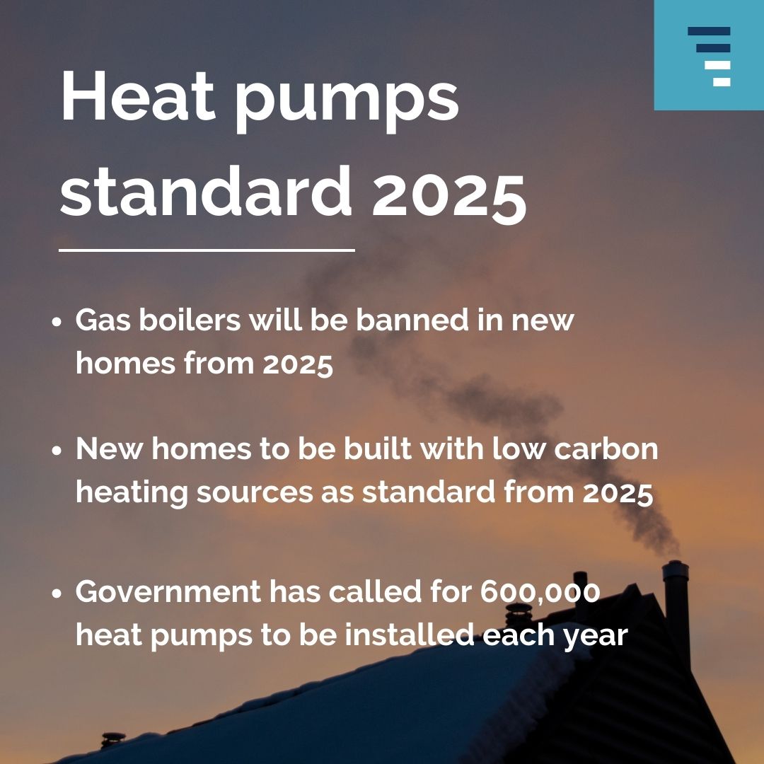 How do you heat your property? 🤔

#FutureHomesStandard #heatpumps #propertyUK #residential #realestateUK #construction #netzero #greenenergy #energy #surveyors #surveying #homeowners #landlords #tenants #building #consultancy #london #hampshire #southampton #southeastengland