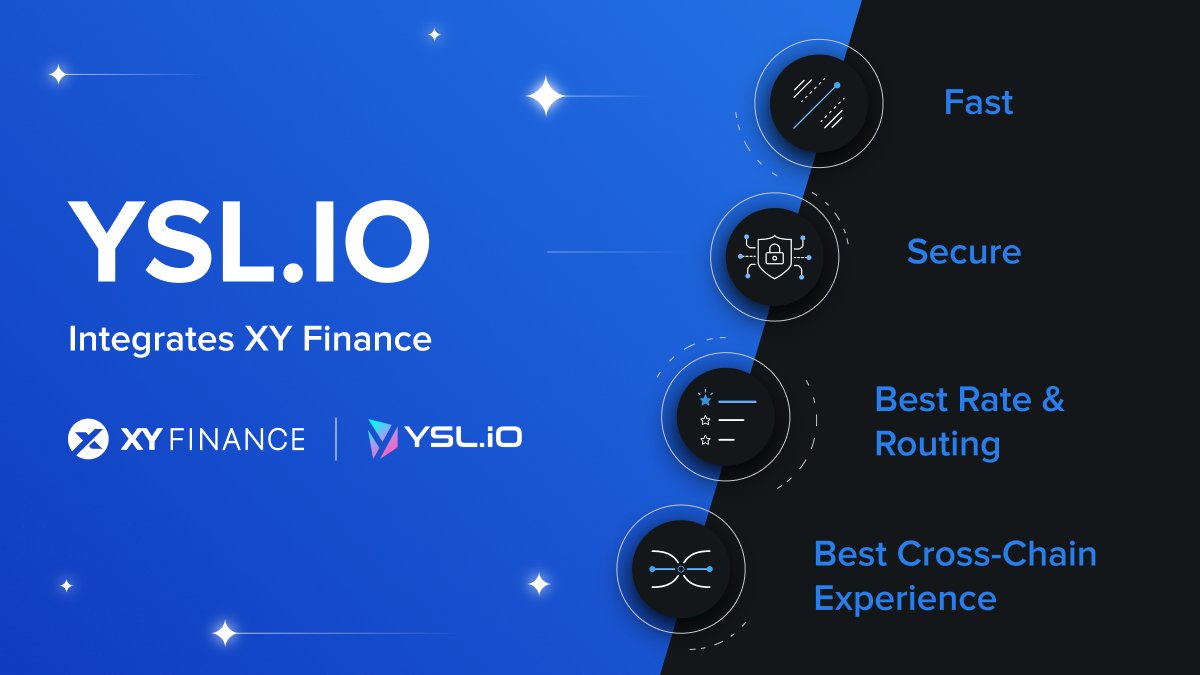 🎉Celebrating @ysl_io integrated #XYFinance #crosschain API

🎁100U $XY + 100U $USDy
⏰Now - 5/29 10:00 UTC
📝Complete all the tasks on @QuestN_com 
✅Like, rt & tag 3 friends
➡️app.questn.com/quest/77483706…

#XYFinance now powers #crosschain solution on 12 chains for #YSLIO

#Giveaway