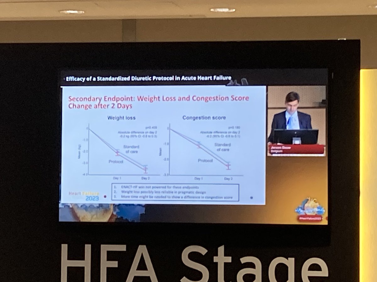 Overflowing room for #ENaCTHF trial presentation by 🇧🇪 ⭐️ @JeroenDauw 
🧂 natriuresis guided strategy in acute HF
✅⬆️urine Na
❌effect on weight loss or congestion
✅⬇️🏥duration
 Study catalyzed by the London #PCHF course @zhh_ch @TomLuscher