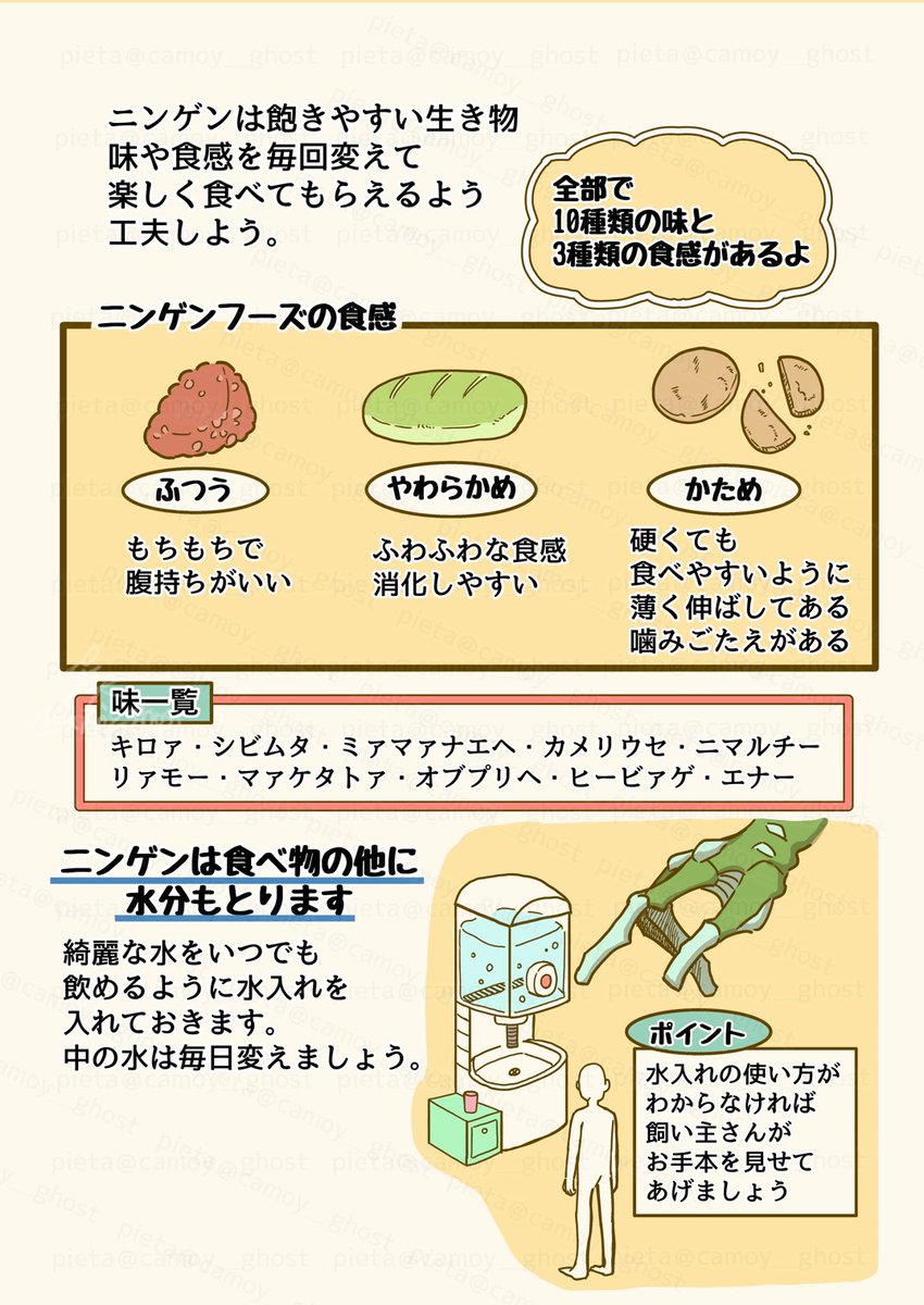 【ニンゲンの飼い方】 ゴハン編🍚  #創作