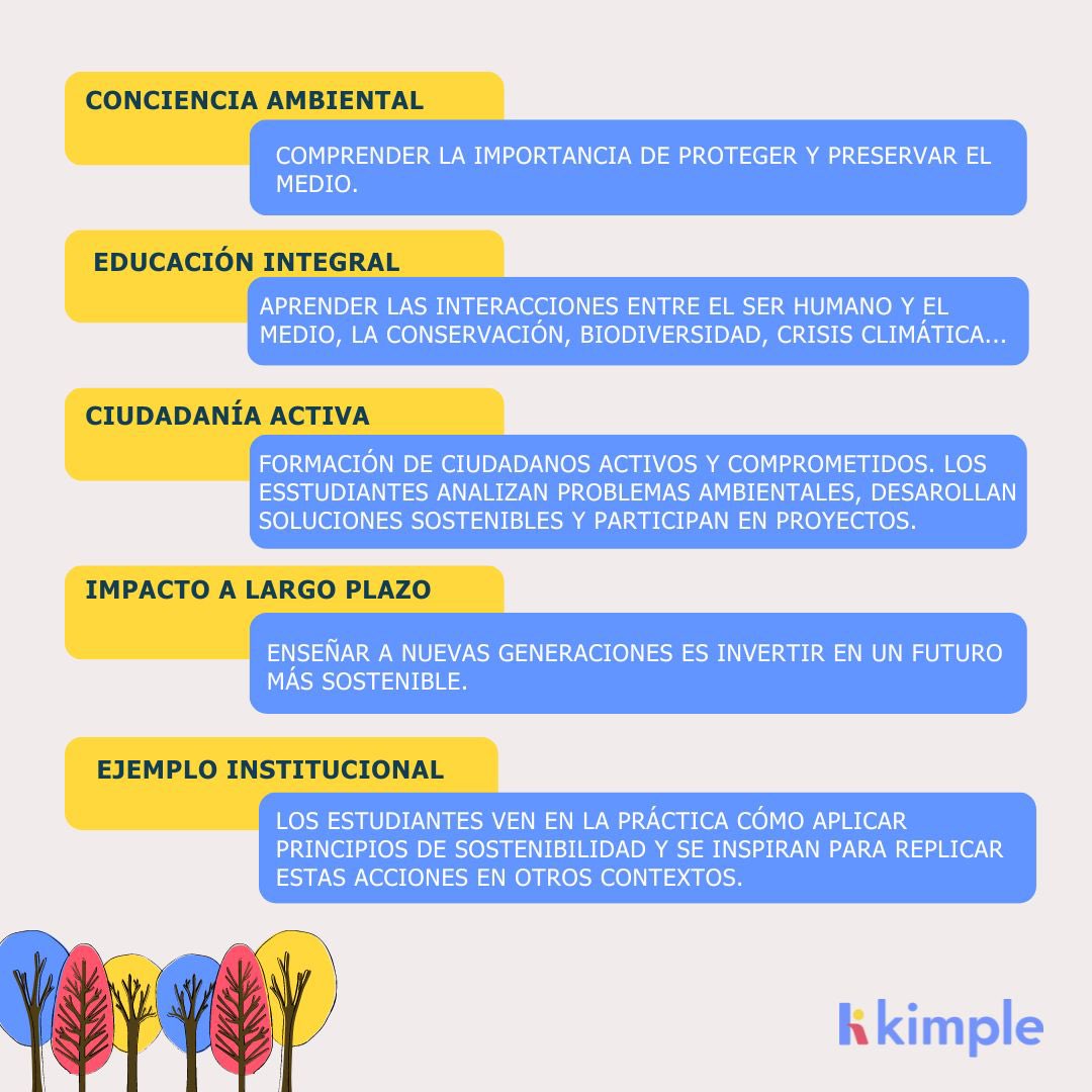 ¿Por qué es importante la llegada de la ecología a las aulas? 🌳

#ecologia #educacion #educacionsostenible