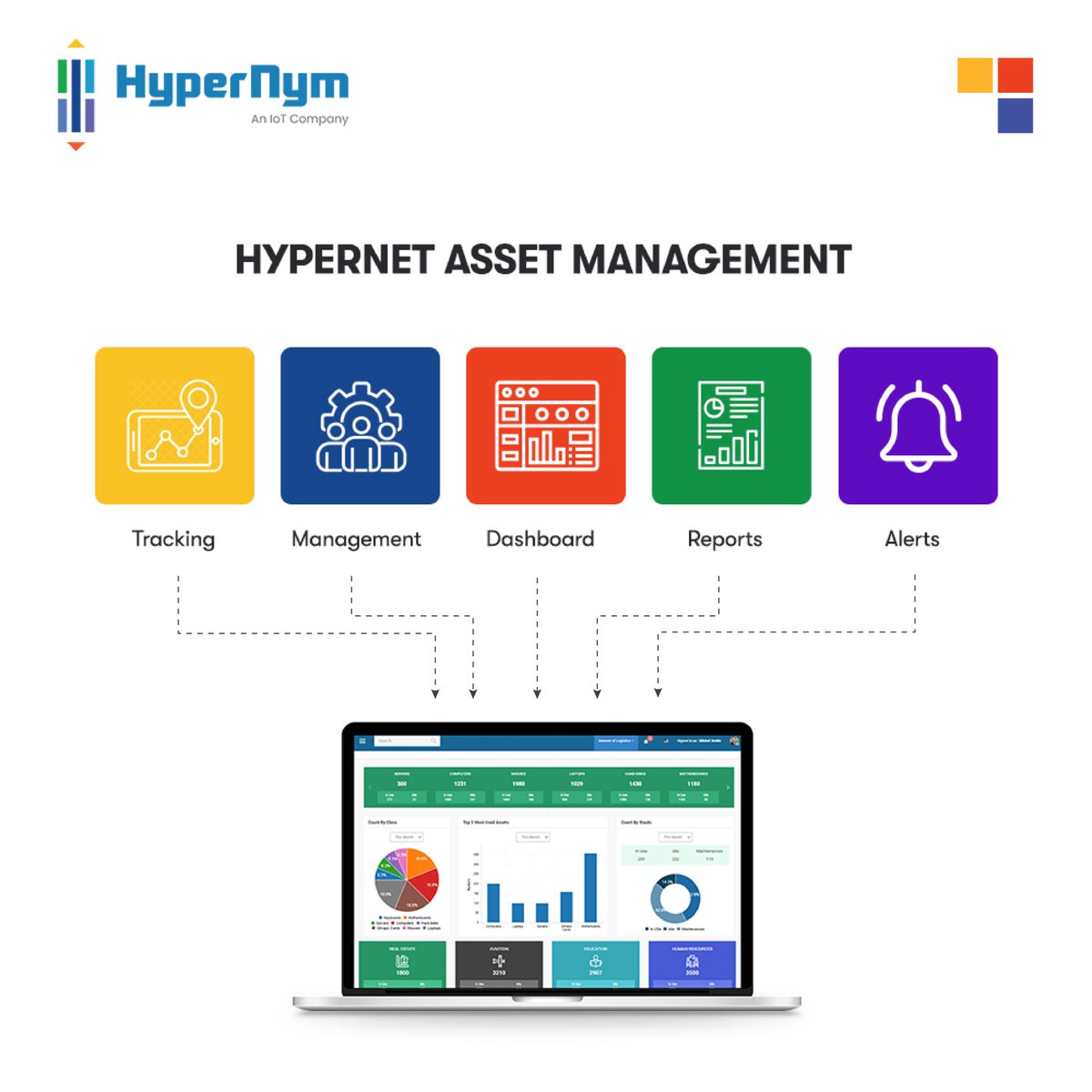 Hypernym_'s tweet photo. Take control of your assets like never before with our advanced solution. Here's what you need to know:
🚀 Real-Time Alerts
📊 Powerful Dashboard
📝 Detailed Reports
#AssetManagement #GPSTracking #RFID #IoT
#HyperNet #AssetTracking #RealTimeAlerts #Dashboard #Reports https://t.co/ZoePIPDCod