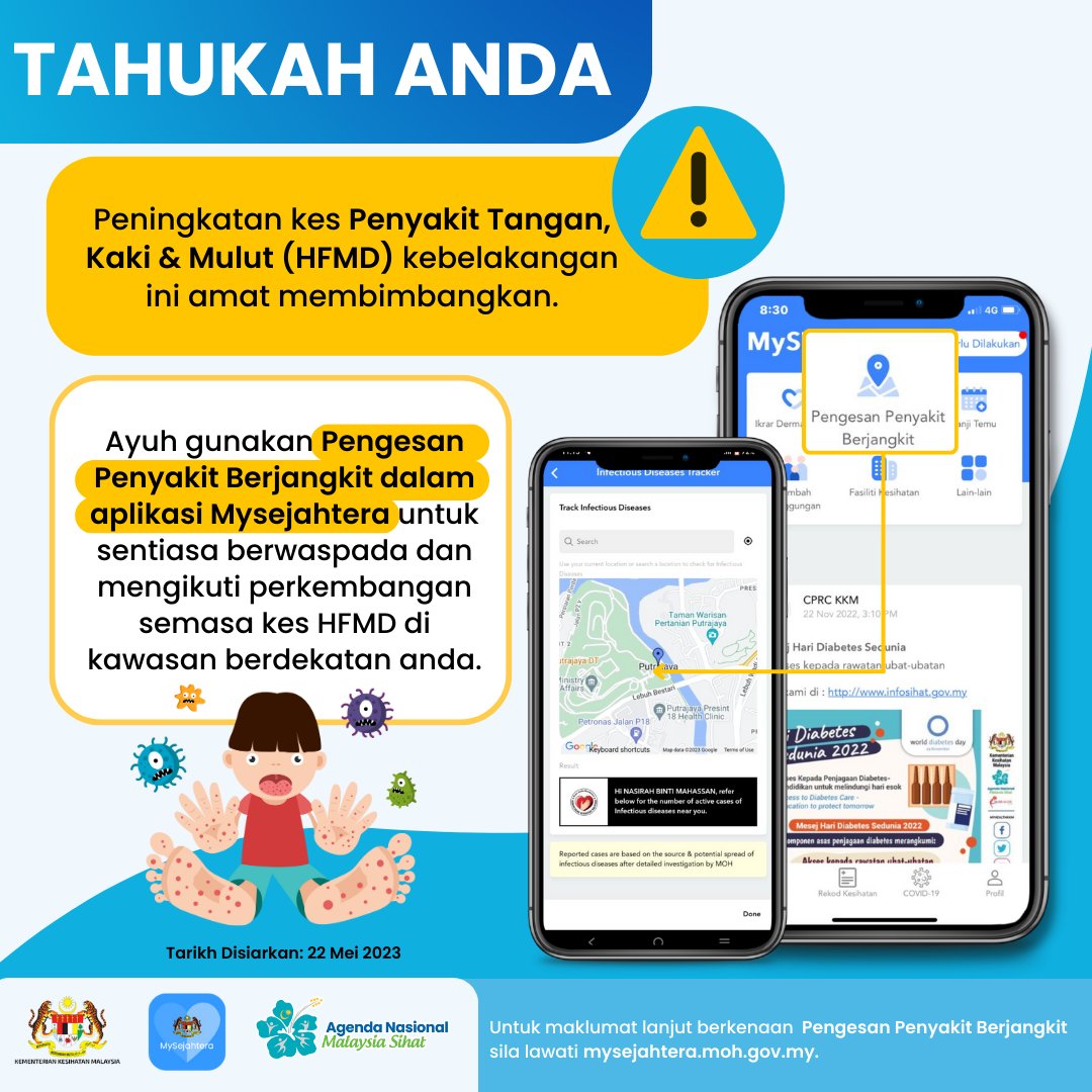 RT @my_sejahtera: Penularan penyakit HFMD semakin membimbangkan dan mencatat peningkatan.

Gunakan Pengesan Penyakit Berjangkit dalam aplikasi MySejahtera bagi mengenal pasti kes-kes aktif disekeliling anda.

#AplikasiKesihatanAwam 
#GerbangKesejahteraan…