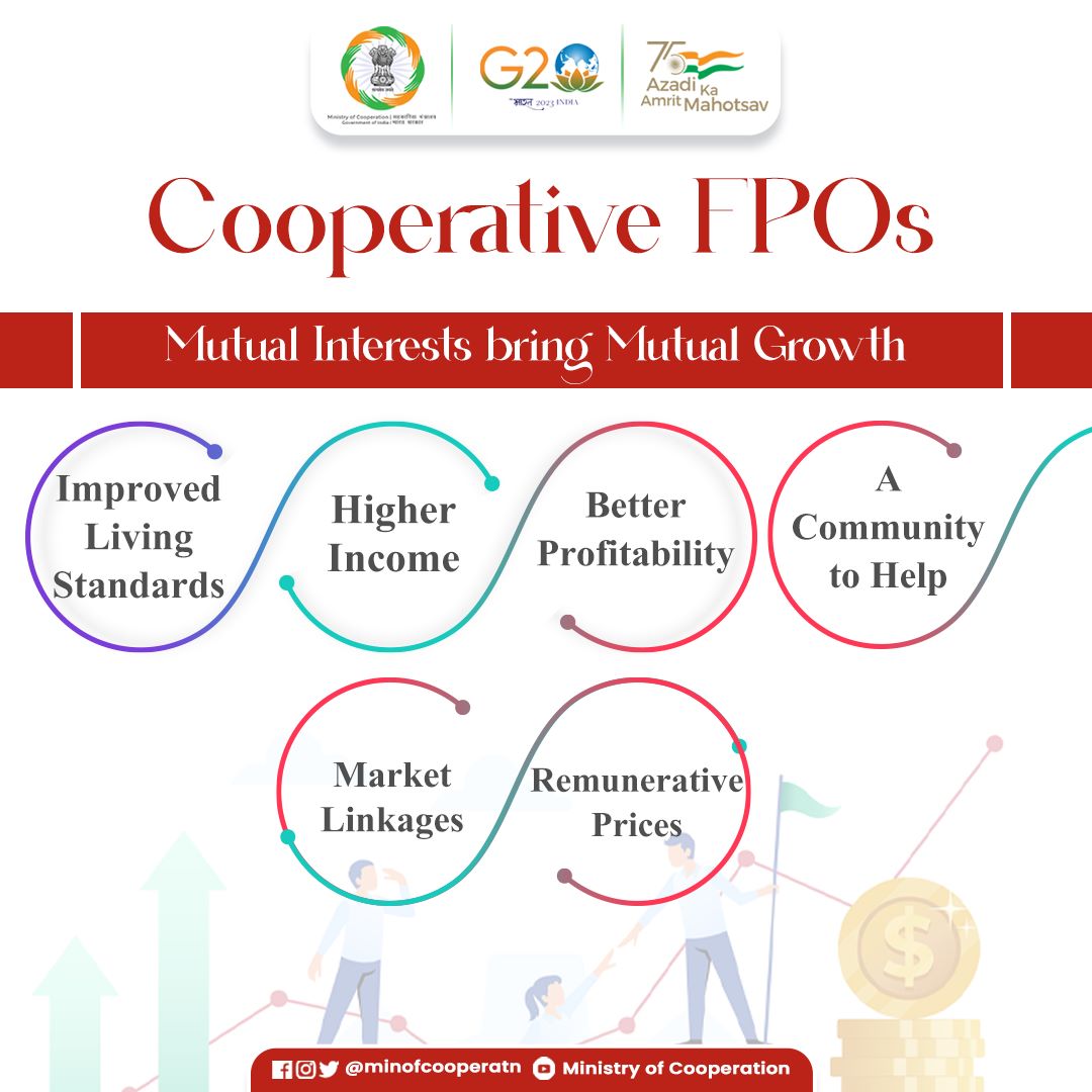 Ministry of Cooperation, Government of India on Twitter "What you need