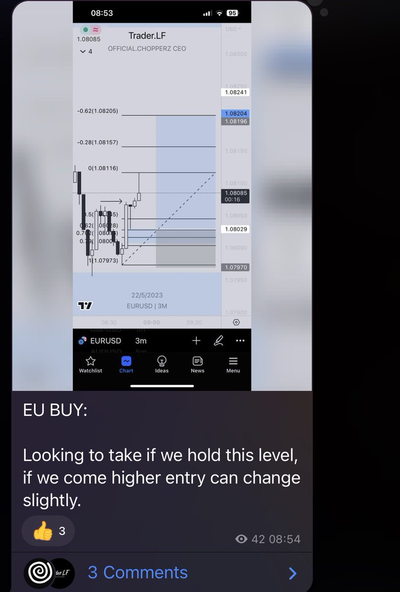 Trader.LF tweet media