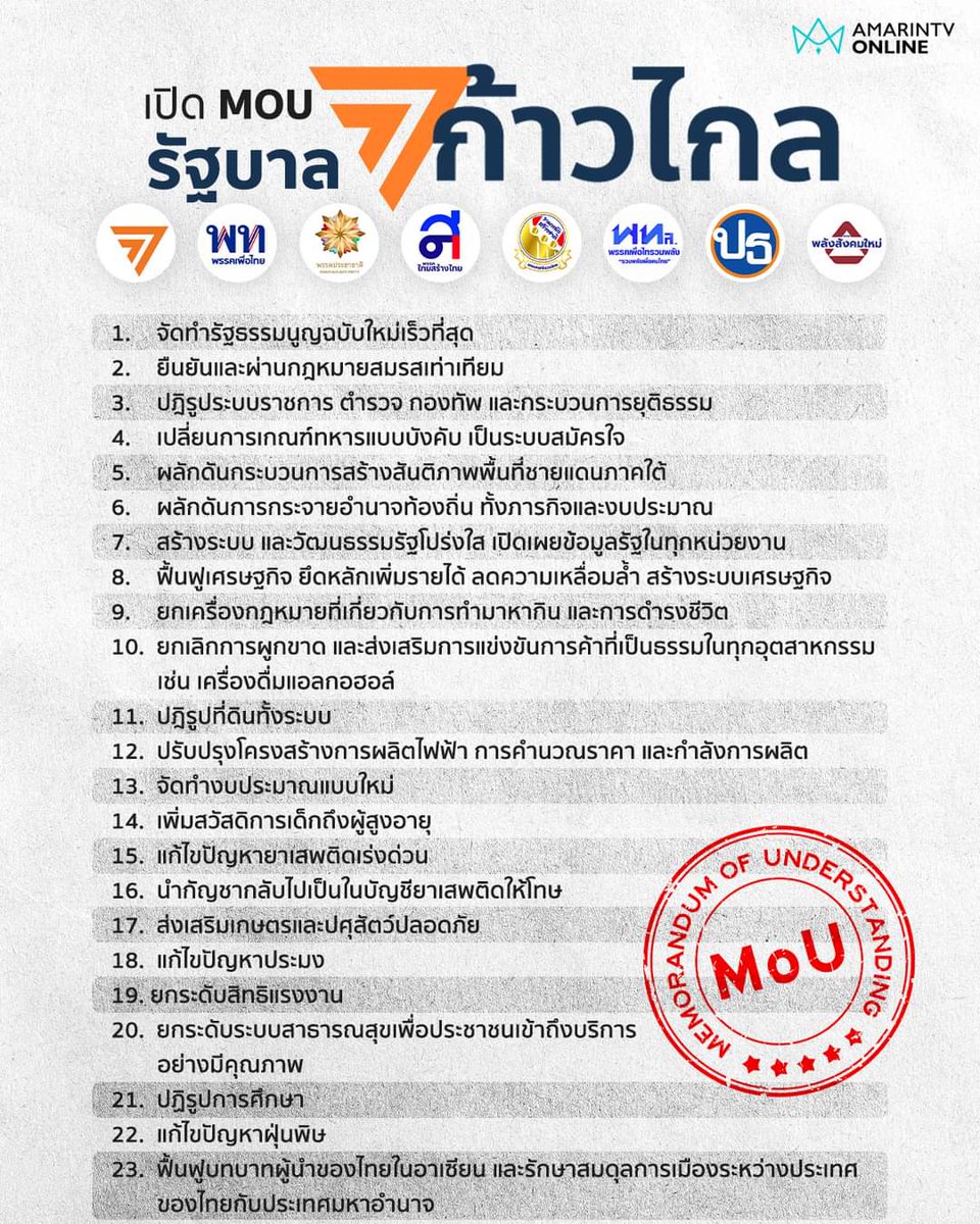 phsexrtr121's tweet photo. ค่อย​ ๆ​ ก้าวไป​ จะได้ก้าวไกล​  ๆ​ 🧡 #MOU8พรรคร่วมรัฐบาล https://t.co/ADgUKSK28j