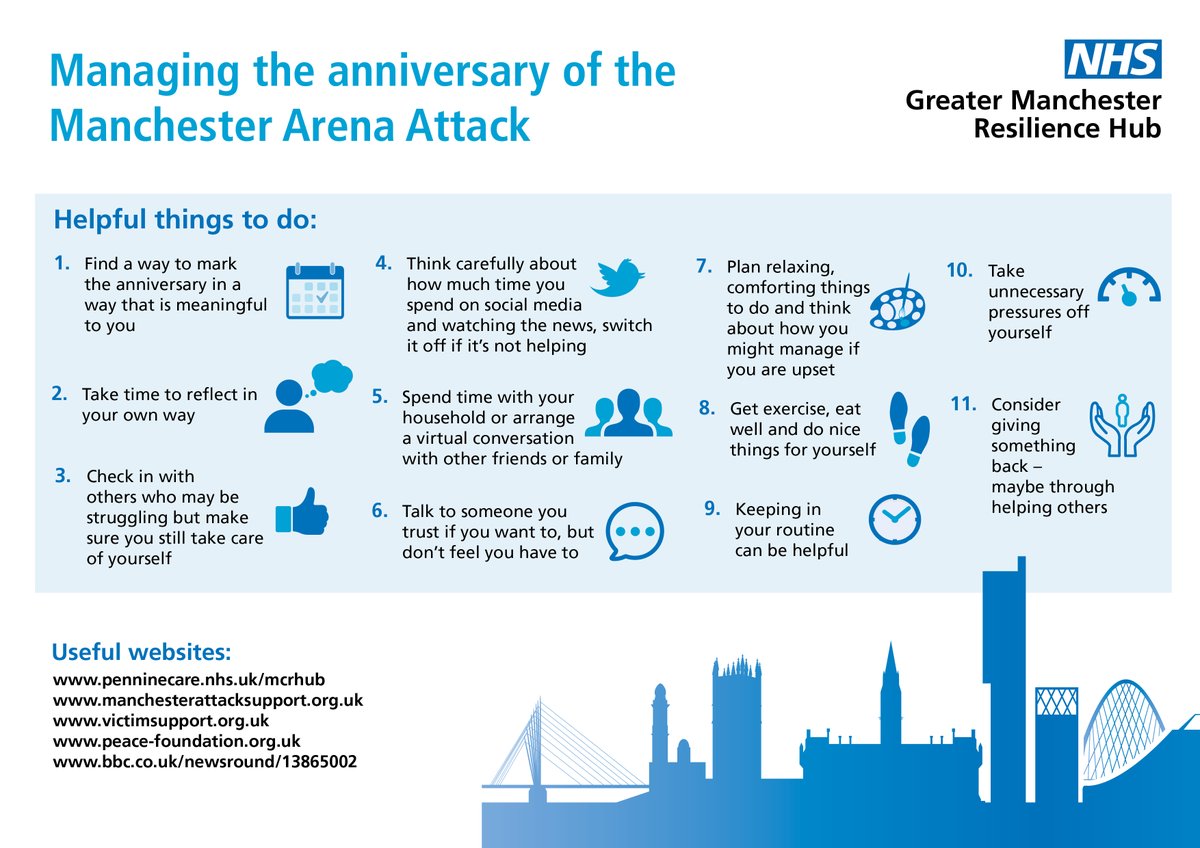 Today #ManchesterRemembers ❤️
🐝Strong emotional reactions are normal and there is no right way to think or feel.  
🐝If intense feelings emerge, please consider contacting #GMResilienceHub:
📞0333 009 5071
📧gm.help@nhs.net    🔗penninecare.nhs.uk/mcrhub