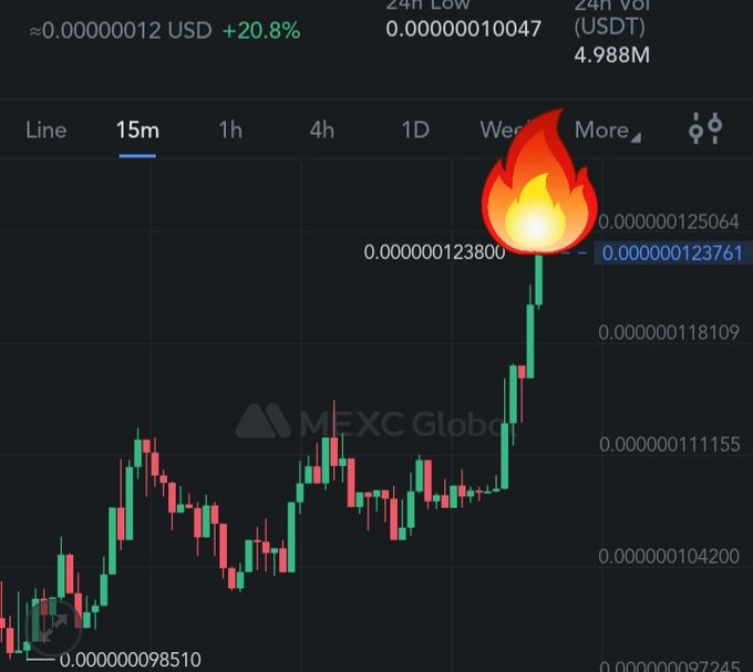 ARAB.Eth just announced the $MONG airdrop.

Claim your $MONG on their website now👇

🔗mong.app

#BinancePizza #AirdropAlert  #Web3 #PSYOP #PEPE