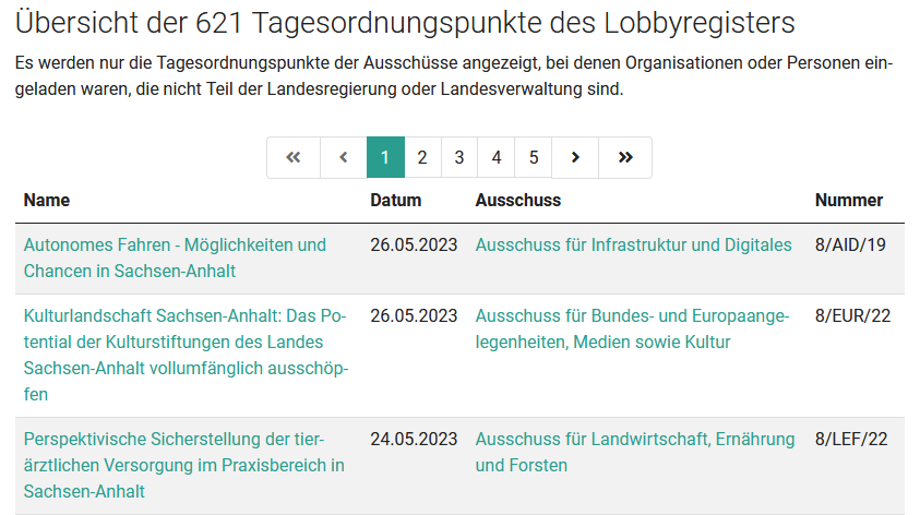 Lobbyregister Sachsen-Anhalt tweet media