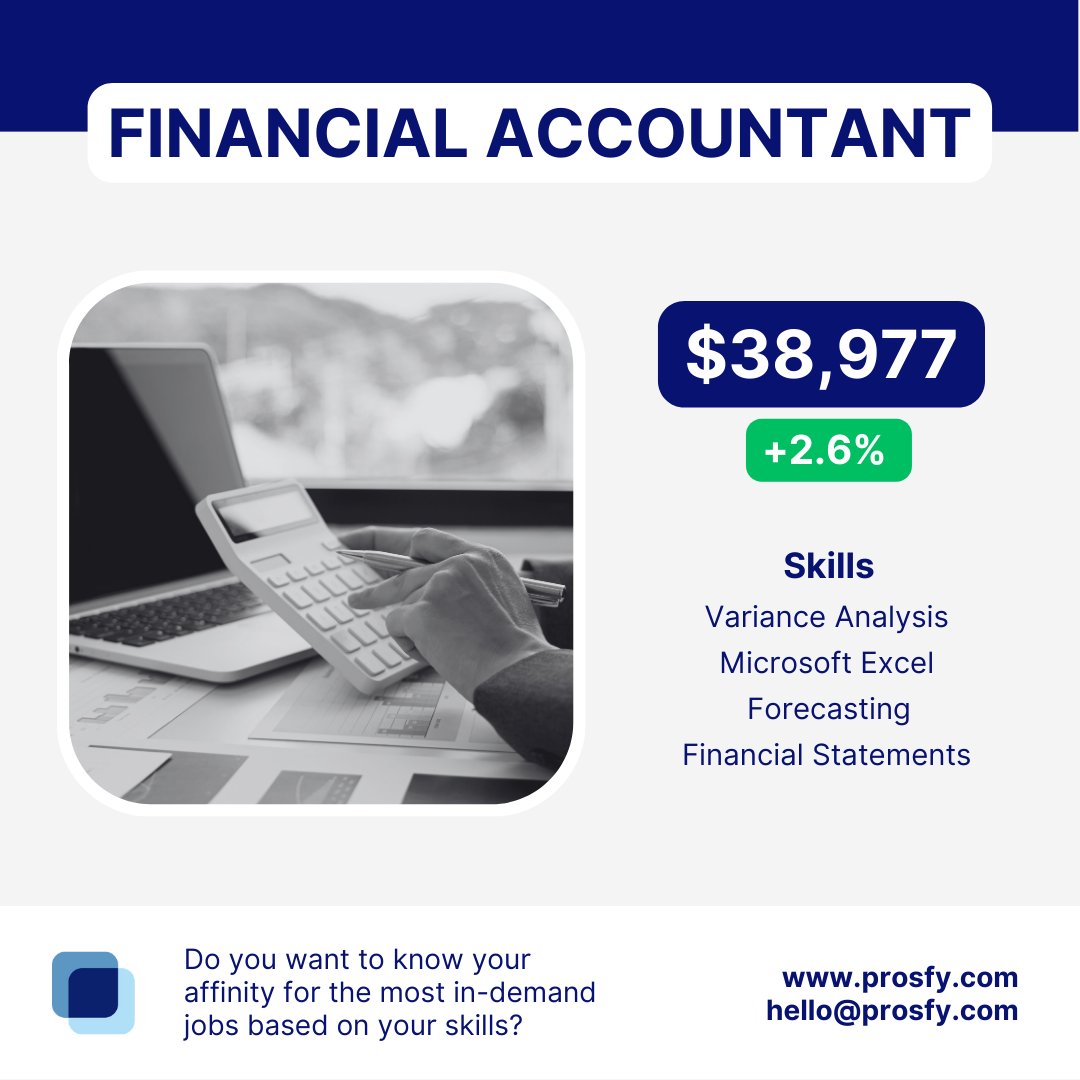 prosfy001's tweet image. Today is #MondayAnalysis ! 📣 And we&apos;ll be talking about.... FINANCIAL ACCOUNTANT 💰

Remember that with #PROSFY you can find out which jobs are in high demand based on your skills! 🚀💼
eu1.hubs.ly/H03Frym0