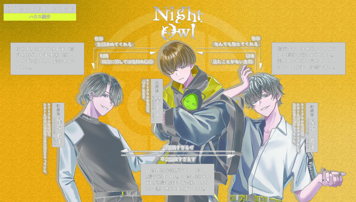 公式】ハンドレッドノート on X: 