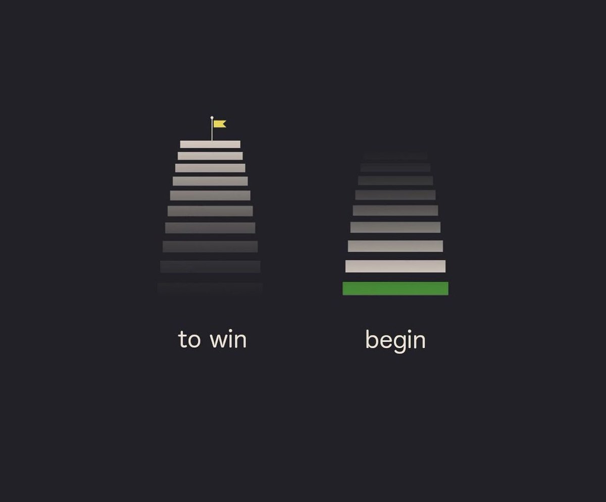 N3XTTT's tweet photo. GM ☀️☕️

Even if you don’t have a plan, just start.
You’ll figure it out on the way. https://t.co/7HMOWn0sj0