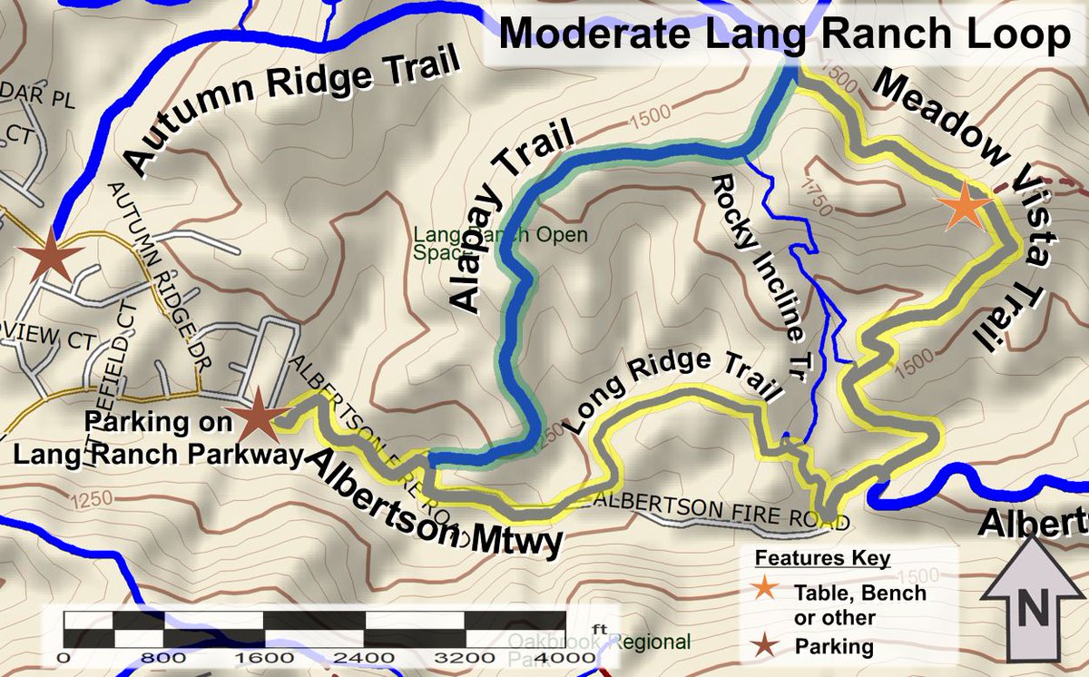 It's New Map Monday in Lang Ranch: Moderate Lang Ranch Loop. Alapay Trail is one of the segments of the 2023 Conejo Open Space Challenge.

cosf.org/?p=15322