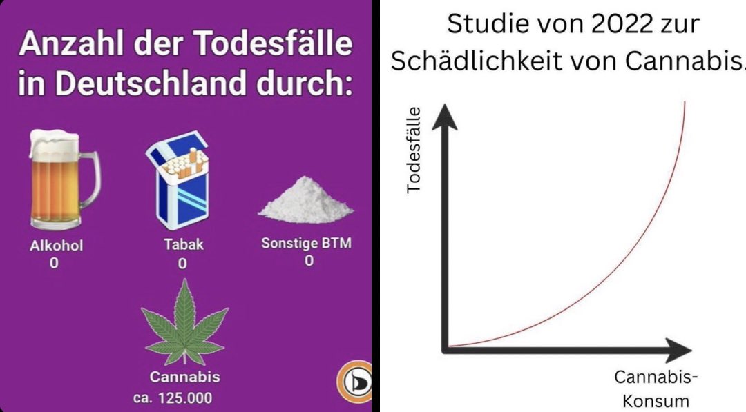 Ich check einfach nicht wie man das legalisieren kann man…